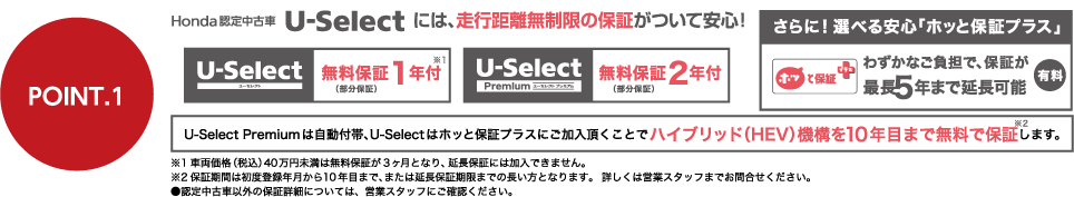 POINT.1. Honda認定中古車U-Selectには、走行距離無制限の保証がついて安心です
